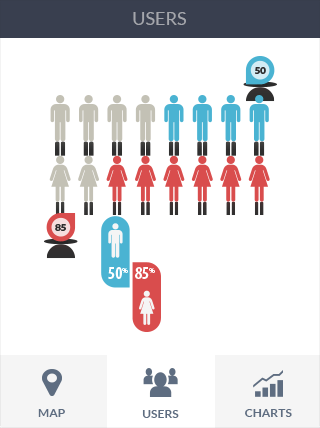 网络短信呼叫软件虚拟号码
