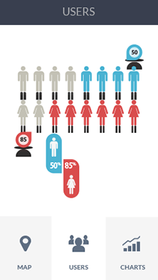 一键解决问题的云呼死你轰炸免费网页平台