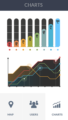 如何轰炸对方手机号